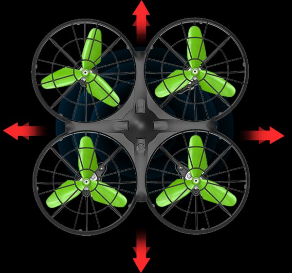 SYMA X26 - nerozbitný dron s čidly proti nárazu